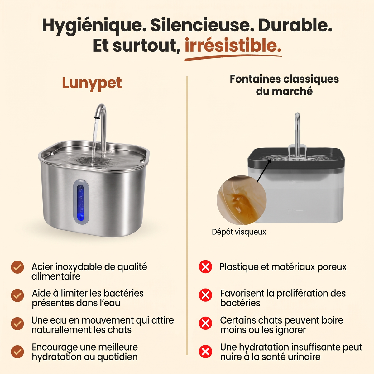 Protégez votre chat de la déshydratation et des problèmes urinaires avec Lunypet