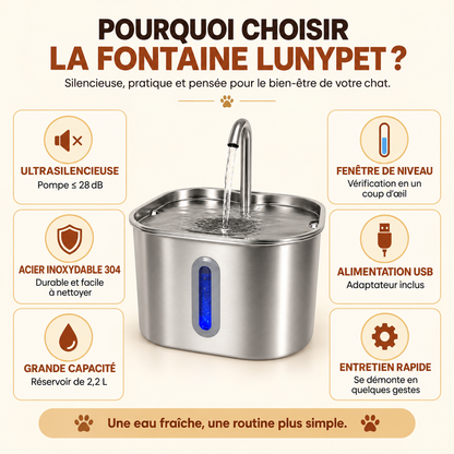 Caractéristiques principales de la fontaine à eau pour chat Lunypet